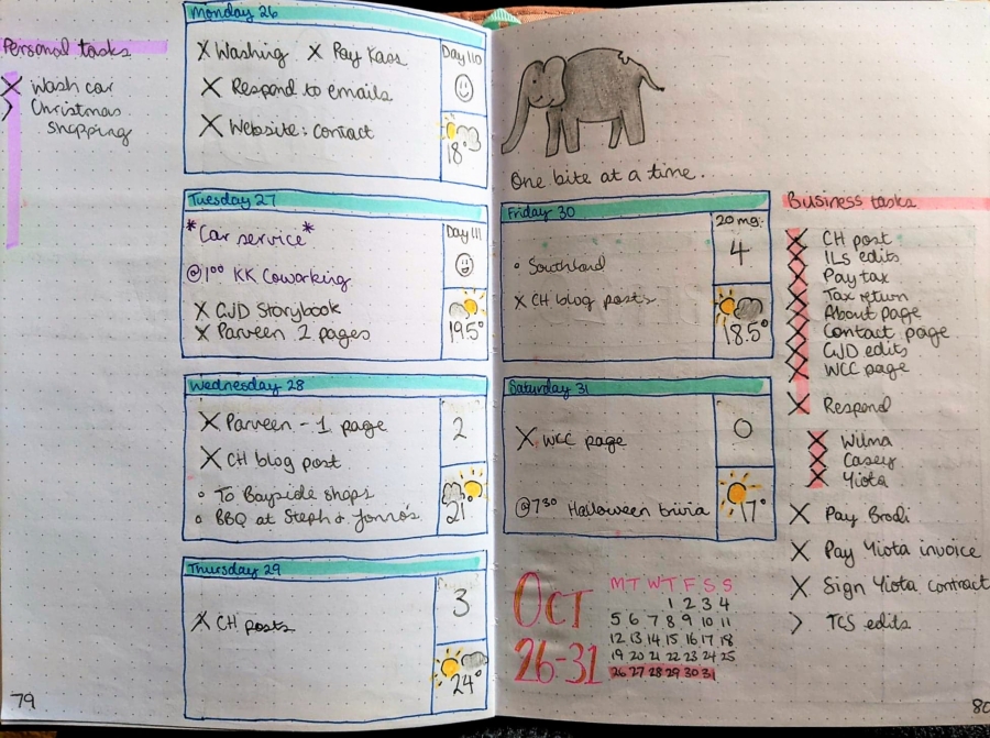 a weekly task page from my bullet journal